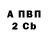 МЕТАДОН белоснежный Fedor Podobany